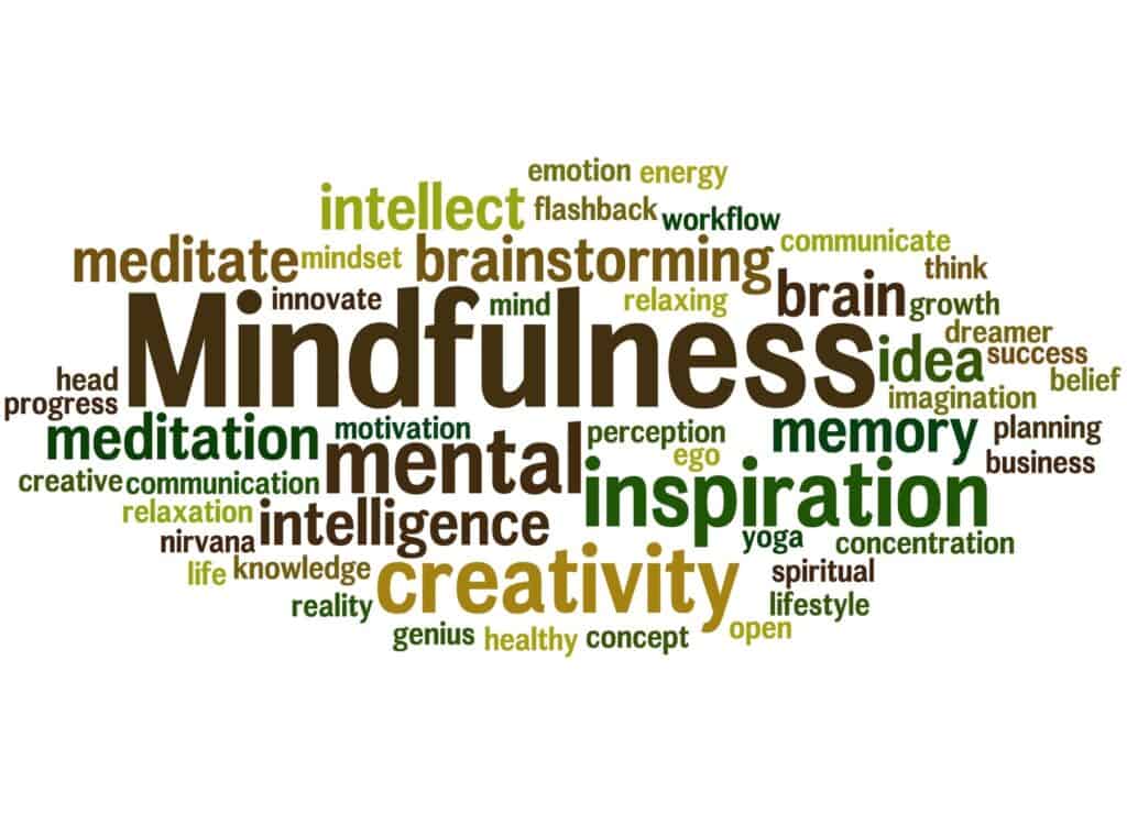 Mindfulness | Corehealing | Lincoln